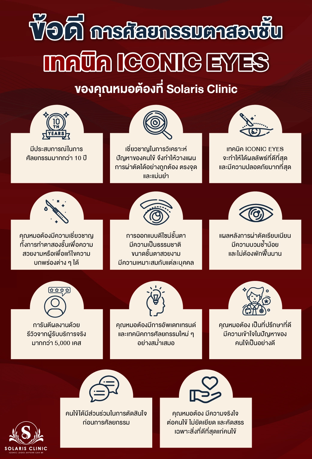 ทำตา 2 ชั้นที่ไหนดี