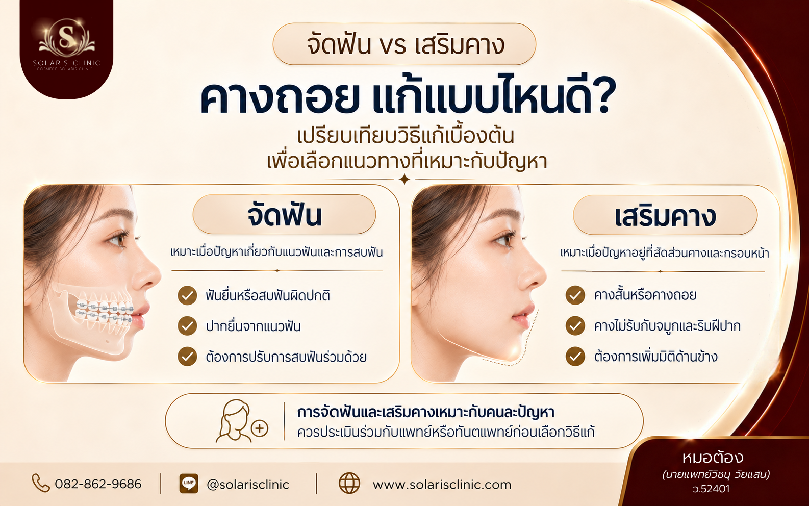 คางถอยดูยังไง? เช็กจากรูปหน้าด้านข้าง พร้อมเปรียบเทียบวิธีแก้ด้วยการจัดฟันและเสริมคาง
